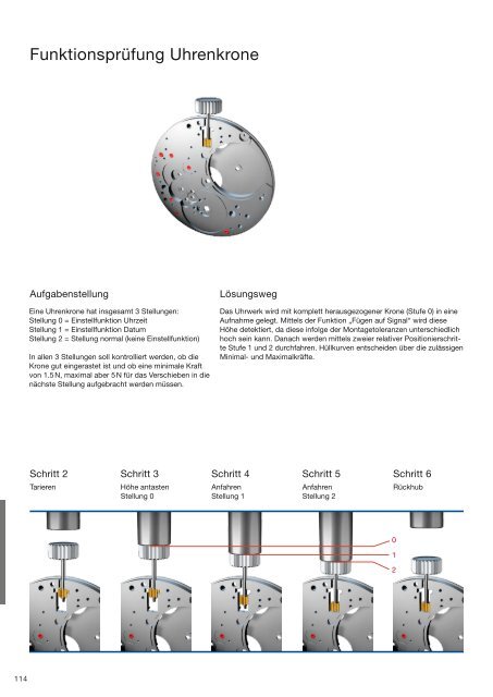 NC-Servopressen Handbuch