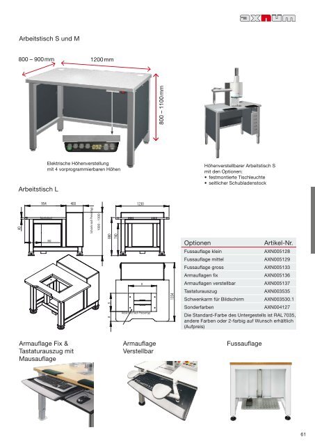 NC-Servopressen Handbuch