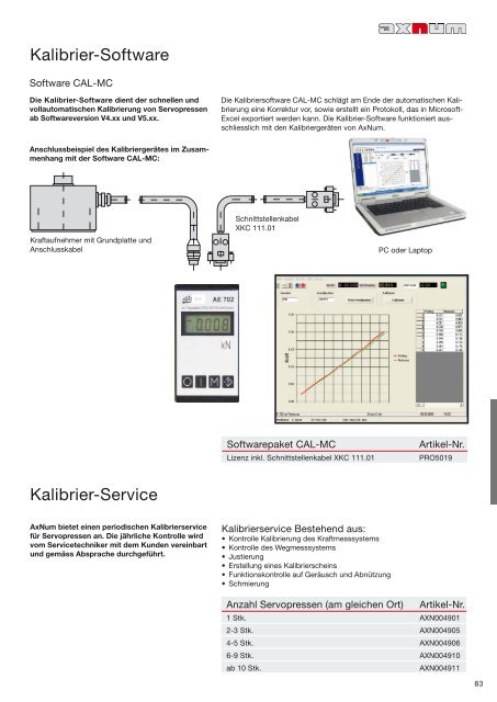 NC-Servopressen Handbuch