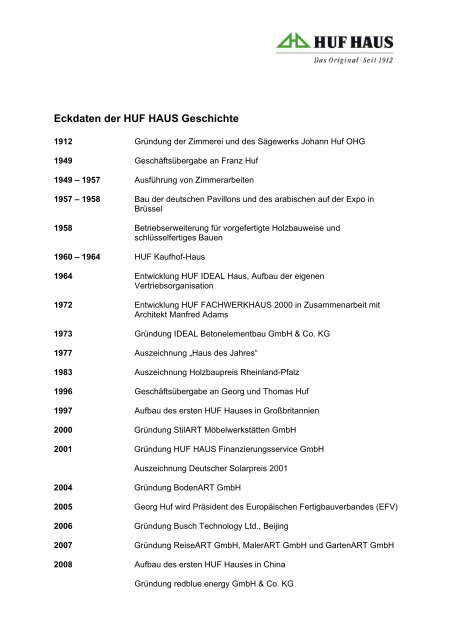 Eckdaten der HUF HAUS Geschichte