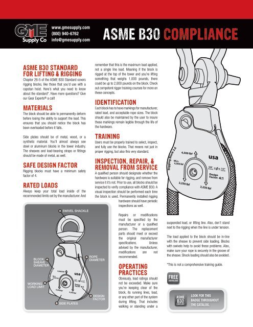 GME Supply Knowledge Base Booklet