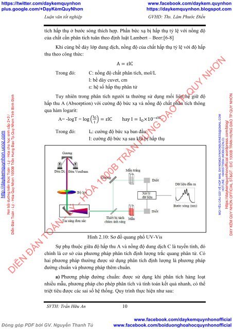 KHẢO SÁT VÀ ĐÁNH GIÁ PHƯƠNG PHÁP XÁC ĐỊNH KIM LOẠI NẶNG TRONG RAU MUỐNG TRÊN THIẾT BỊ QUANG PHỔ PHÁT XẠ ICP-OES