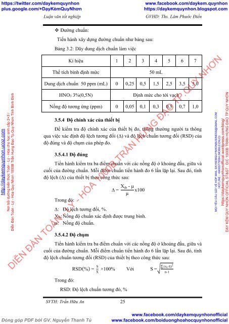 KHẢO SÁT VÀ ĐÁNH GIÁ PHƯƠNG PHÁP XÁC ĐỊNH KIM LOẠI NẶNG TRONG RAU MUỐNG TRÊN THIẾT BỊ QUANG PHỔ PHÁT XẠ ICP-OES