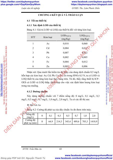 KHẢO SÁT VÀ ĐÁNH GIÁ PHƯƠNG PHÁP XÁC ĐỊNH KIM LOẠI NẶNG TRONG RAU MUỐNG TRÊN THIẾT BỊ QUANG PHỔ PHÁT XẠ ICP-OES