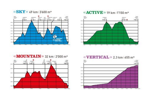 Matterhorn Ultraks - Spectator's Guide 2018