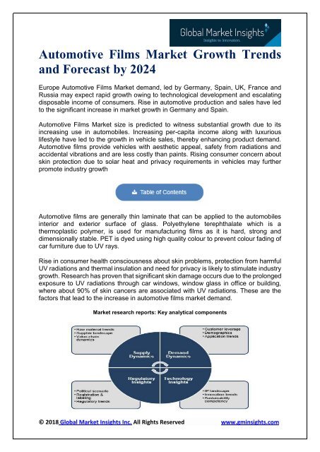  Automotive Films Market trends research and projections for 2018 - 2024 