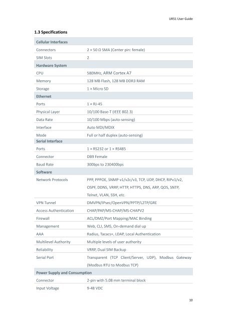 Ursalink UR51 Industrial Cellular Router User Guide