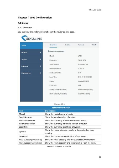 Ursalink UR51 Industrial Cellular Router User Guide