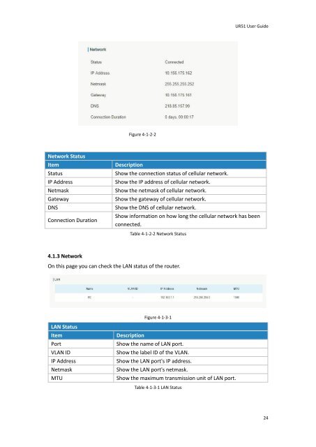 Ursalink UR51 Industrial Cellular Router User Guide