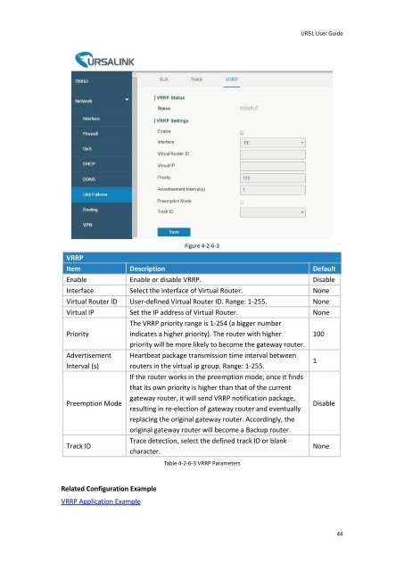 Ursalink UR51 Industrial Cellular Router User Guide