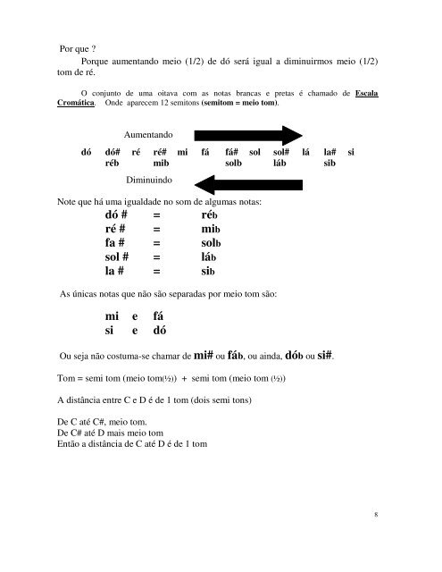 Teclado Vol 1 - Iniciante