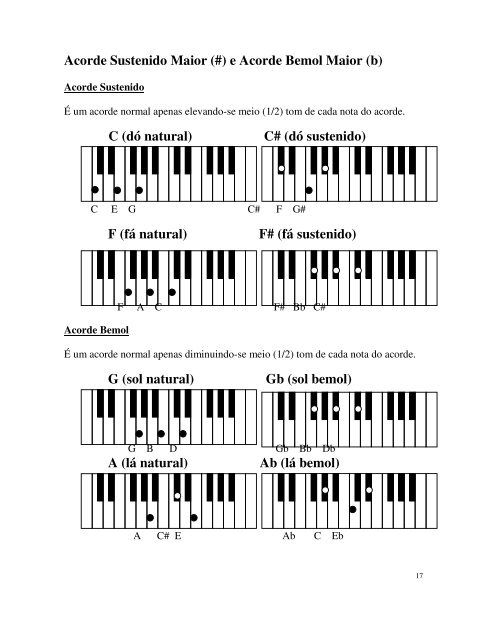 Teclado Vol 1 - Iniciante