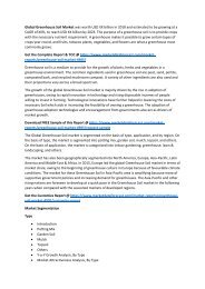 Global Greenhouse Soil Market