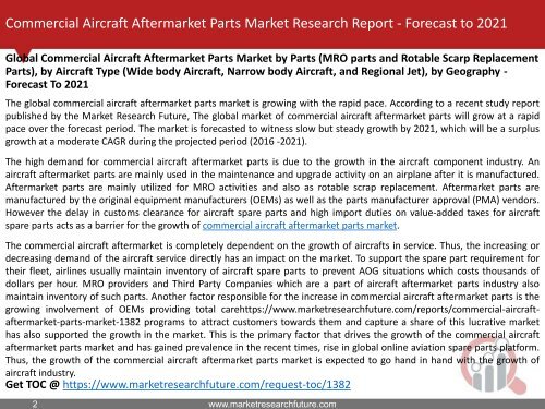 Commercial Aircraft Aftermarket Parts Market Research Report