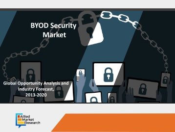 BYOD Security Market