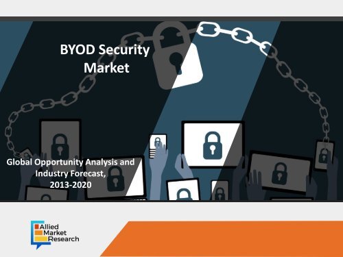 BYOD Security Market