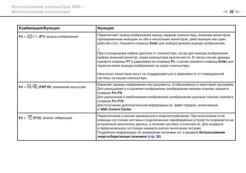 Sony VPCS11X9R - VPCS11X9R Mode d'emploi Russe