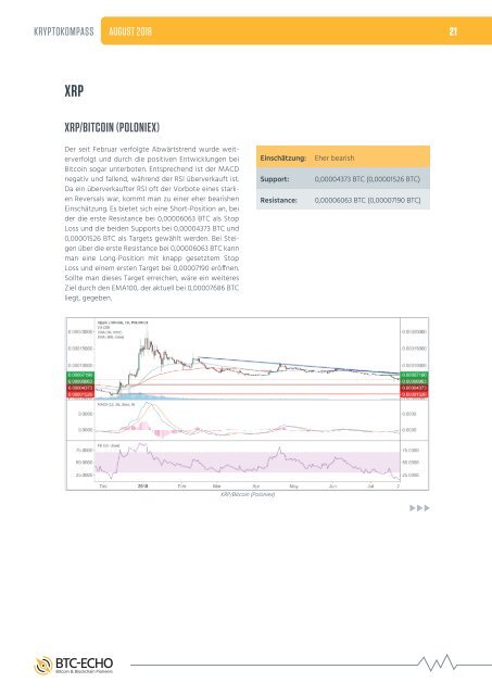 Kryptokompass Ausgabe #14 August 2018