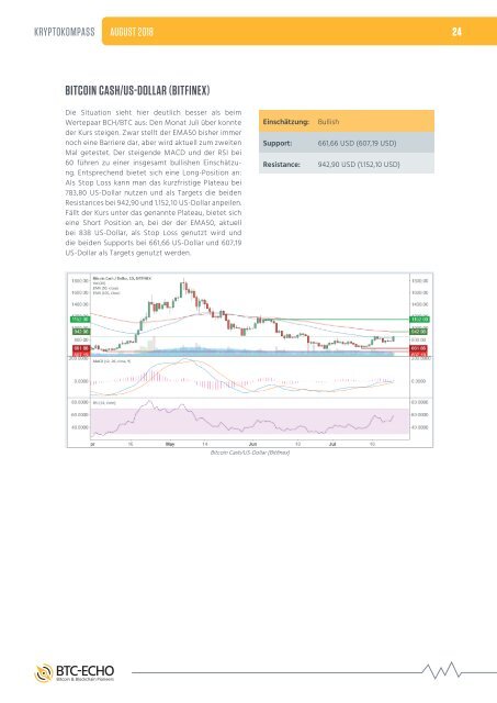 Kryptokompass Ausgabe #14 August 2018