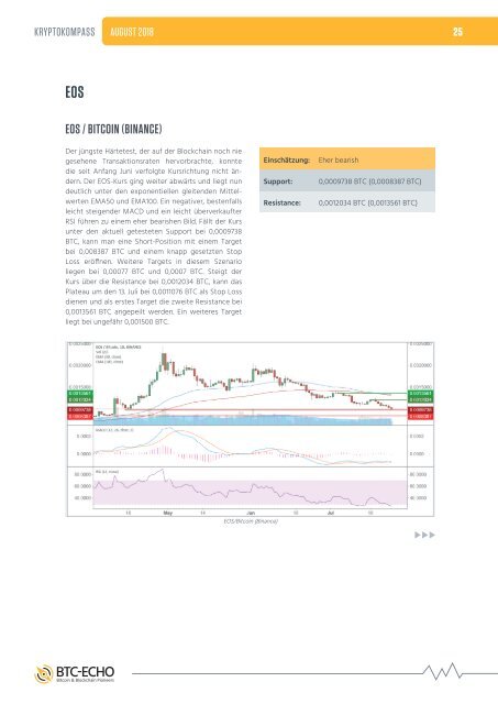 Kryptokompass Ausgabe #14 August 2018