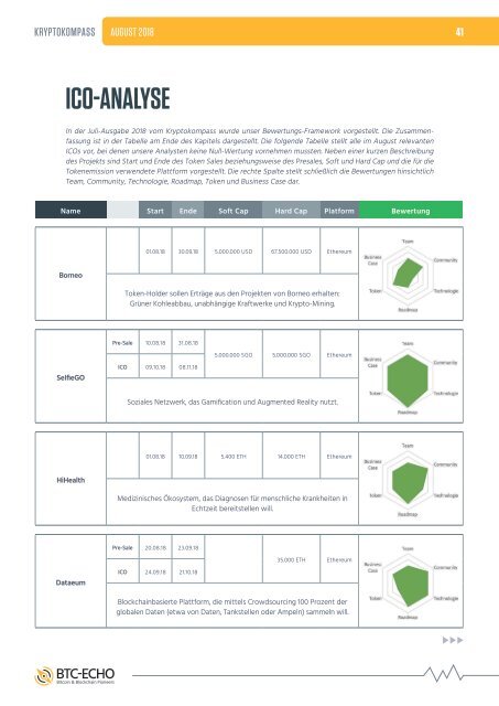 Kryptokompass Ausgabe #14 August 2018