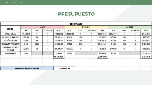 Trabajo Práctico Final 