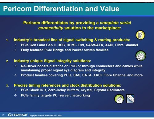 Pericom Solutions for PCI Express (PCIe) - Hy-Line