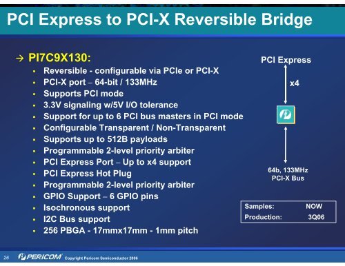 Pericom Solutions for PCI Express (PCIe) - Hy-Line