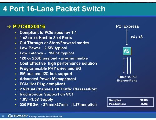 Pericom Solutions for PCI Express (PCIe) - Hy-Line