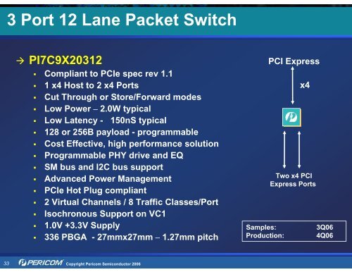 Pericom Solutions for PCI Express (PCIe) - Hy-Line