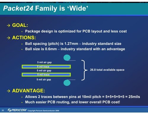 Pericom Solutions for PCI Express (PCIe) - Hy-Line