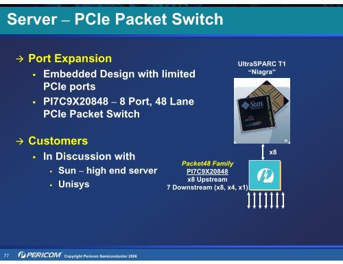 Pericom Solutions for PCI Express (PCIe) - Hy-Line