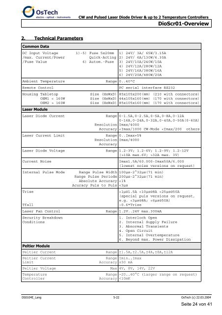 OsTech electro-optical-instruments Laser- und ... - Hy-Line