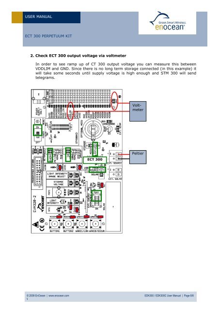 ECT300 Kit User Manual