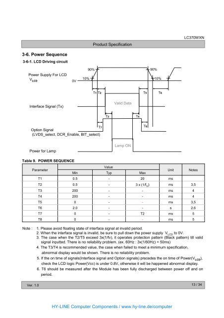 TFT-Display Datenblatt - Hy-Line