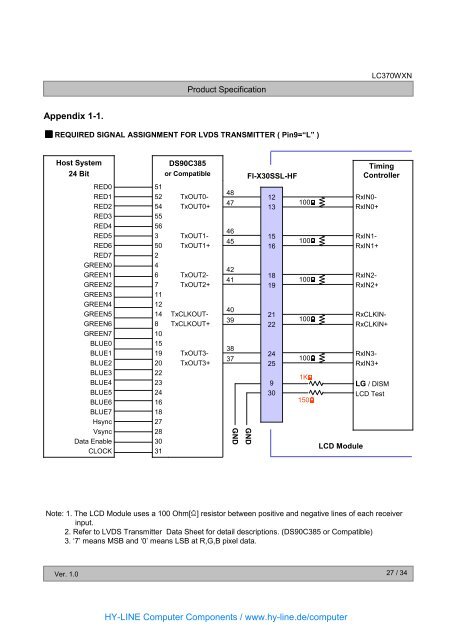 TFT-Display Datenblatt - Hy-Line