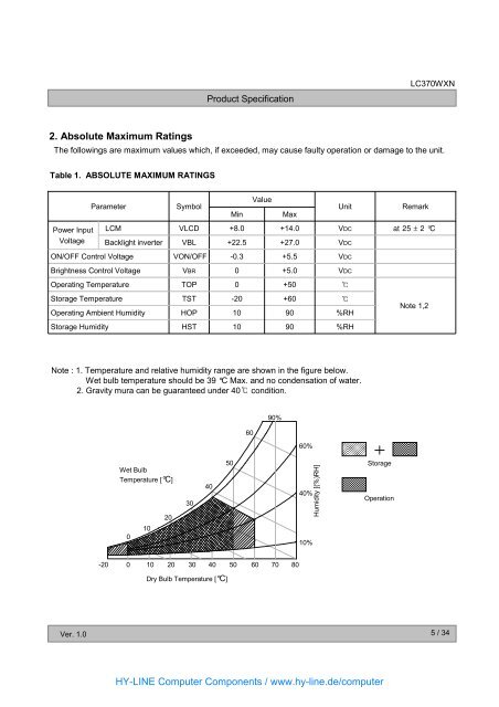 TFT-Display Datenblatt - Hy-Line