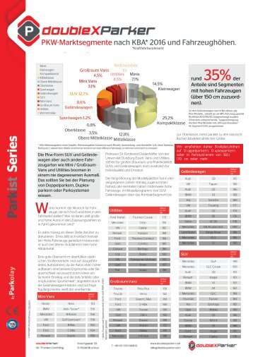 Planung Doppelparker Duplexparker_PKW-Marksegmente nach KBA_doubleXParker 062017_german