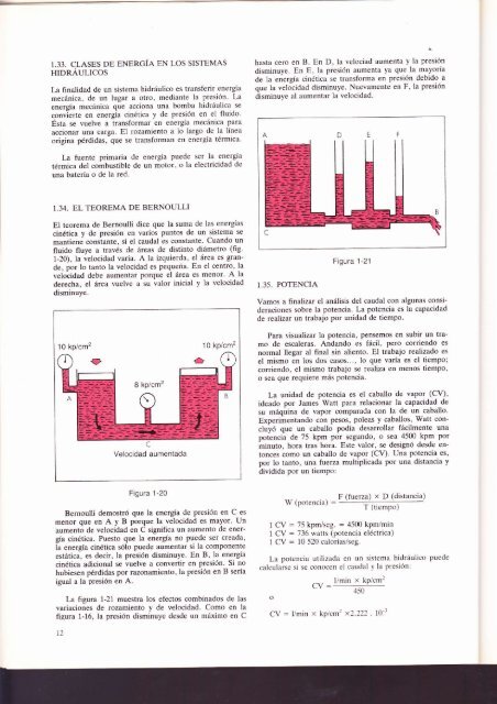 MANUAL OLEOHIDRÁULICA MOVIL