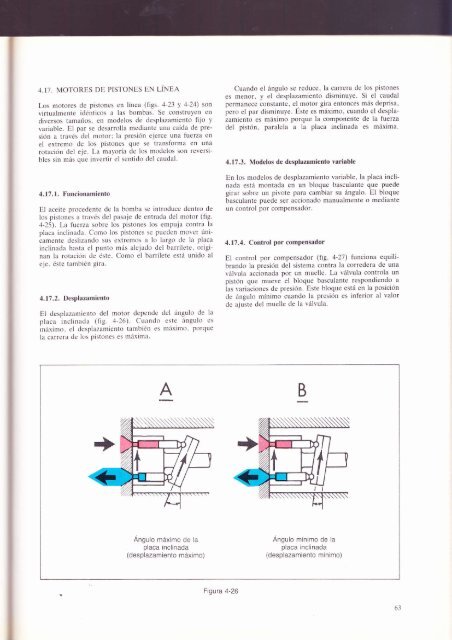 MANUAL OLEOHIDRÁULICA MOVIL