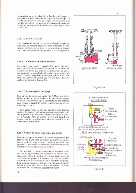 MANUAL OLEOHIDRÁULICA MOVIL