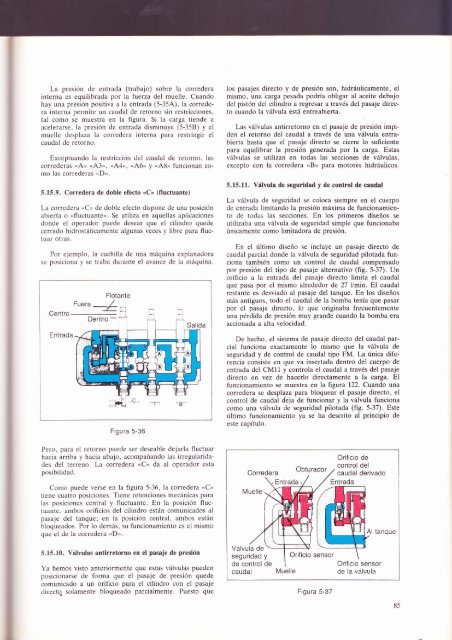 MANUAL OLEOHIDRÁULICA MOVIL