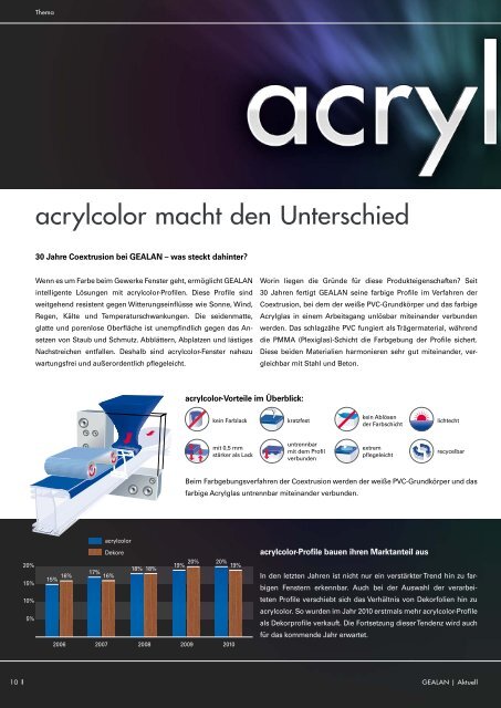 GEALAN-Verarbeiter stehen hinter STV® und IKD®