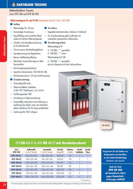 HARTMANN TRESORE Hauptkatalog 2018