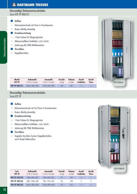 HARTMANN TRESORE Hauptkatalog 2018