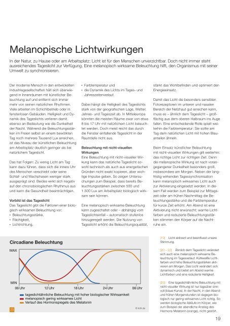 licht.wissen 19 „Wirkung des Lichts auf den Menschen"