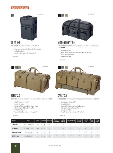 5.11 Tactical - Autumn/Winter - German Corp €