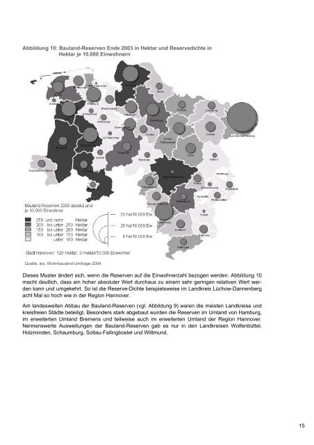 Wohnbaulandpotenziale regional erfasst 2004 - bei der NBank