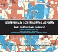 inequality-polarization-poverty-definitions