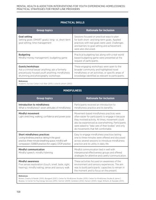 COH-MentalHealthBook